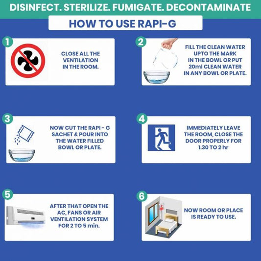 Rapi-G Rapid Oxide Room Disinfectant