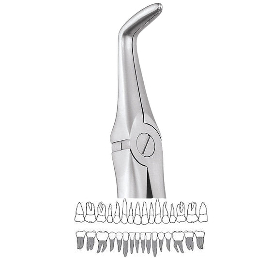 GDC Extraction Forceps Lower Roots - 845.00 Secure - SFX845.00