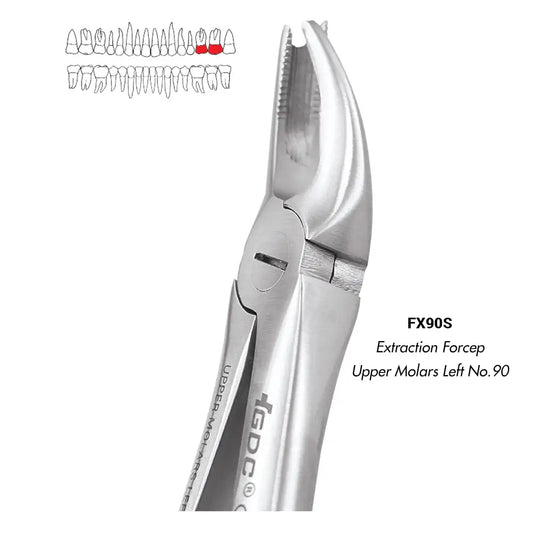 GDC Extraction Forceps Upper Molars Left FX90S | 90 Standard