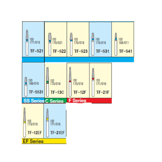 MANI Diamond Bur - TF Series | Taper Flat End Diamond Burs