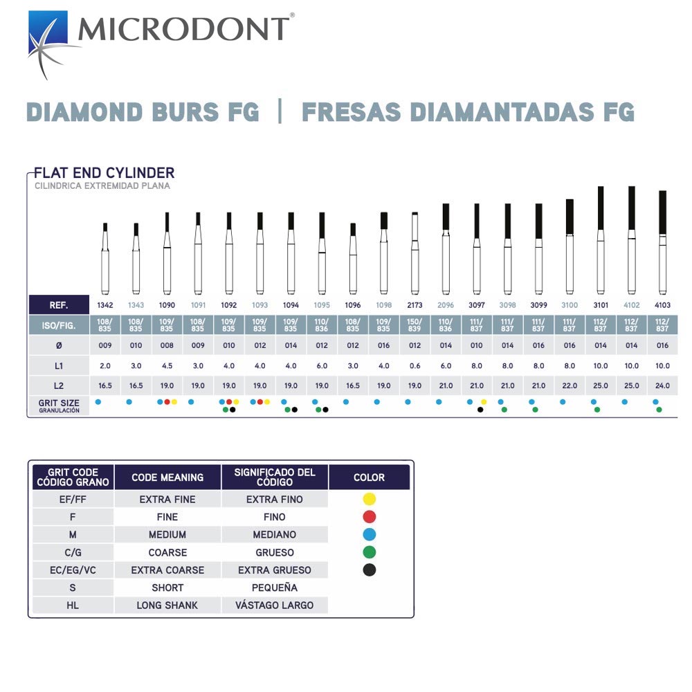 MICRODONT Diamond Burs | Dental Diamond Burs