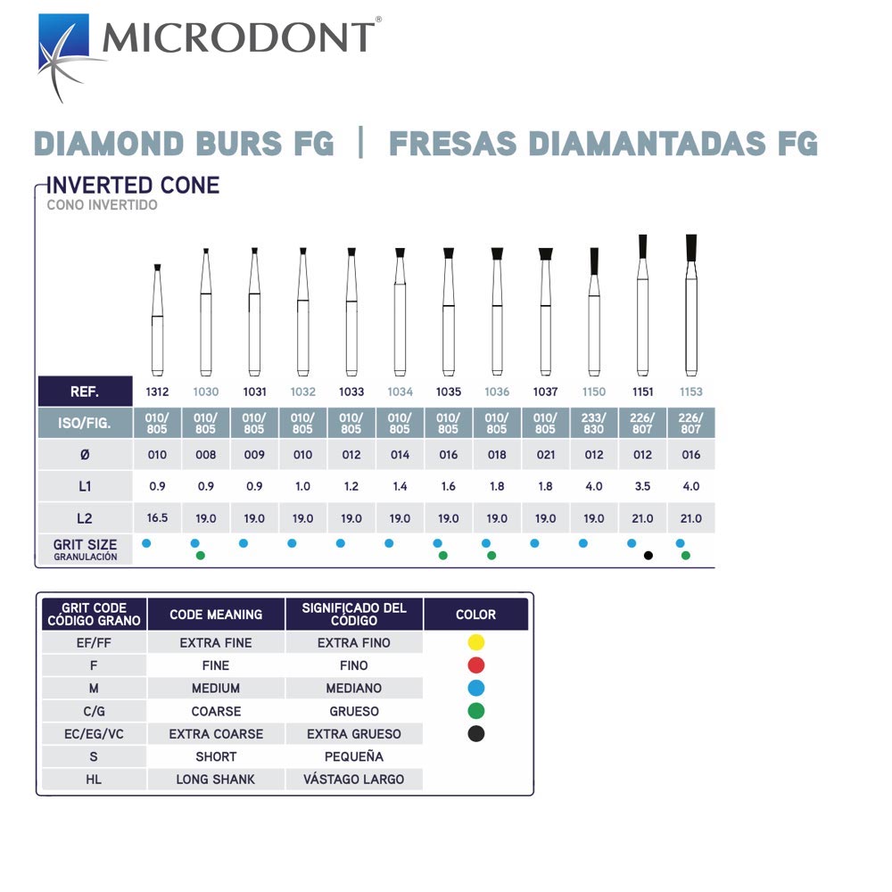 MICRODONT Diamond Burs | Dental Diamond Burs