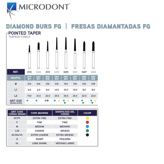 MICRODONT Diamond Burs | Dental Diamond Burs