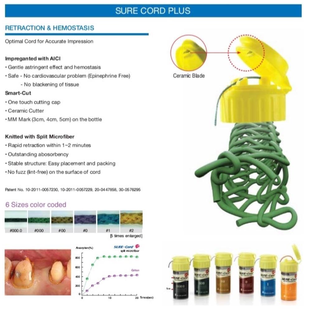 Sure-Endo SURE-Cord Plus #00 | Knitted Retraction Cord