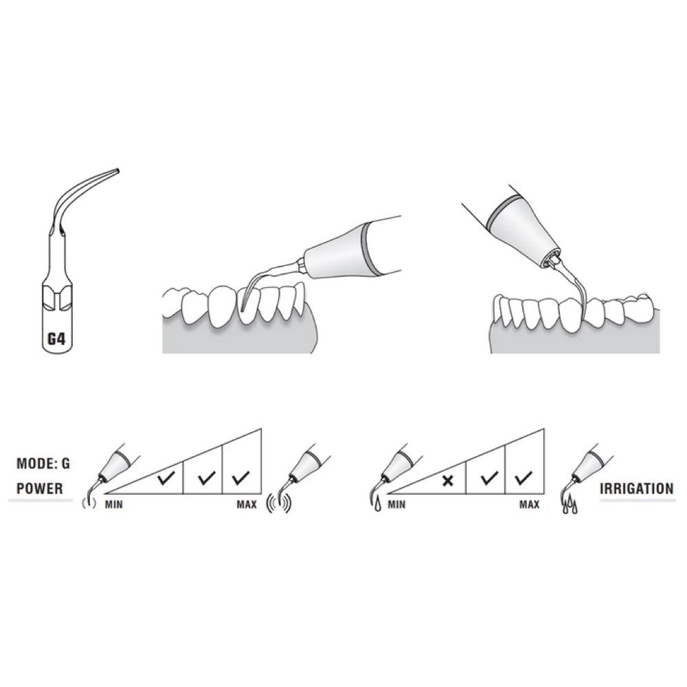 Woodpecker Scaler Tip G4 for UDS & EMS Scalers