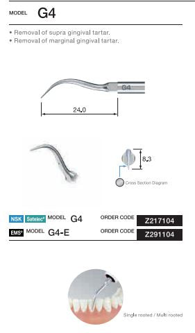 NSK Varios 370 Scaler