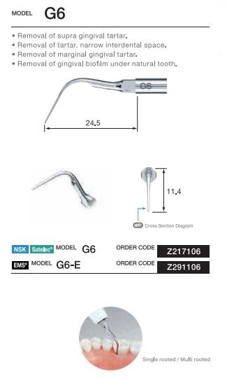 NSK Varios 370 Scaler