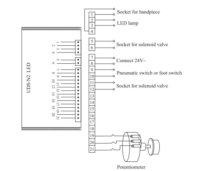Woodpecker UDS-N2 Piezo Ultrasonic Scaler With Tips