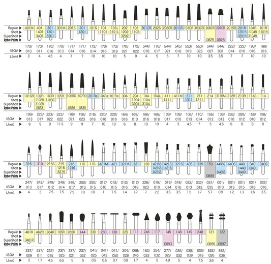 SHOFU Diamond Bur FG - Regular Grit (Un-Banded Shank)