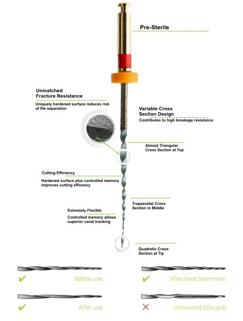 COLTENE HyFlex EDM Rotary File