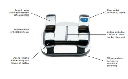 3M Unitek Victory Series Low Profile Brackets