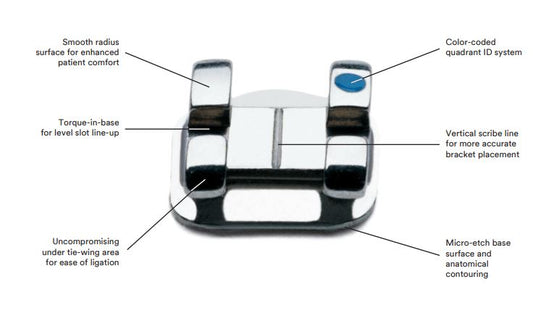 3M Unitek Victory Series Low Profile Brackets