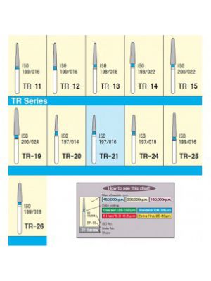 MANI Diamond Bur - TR Series | Taper Round End Diamond Burs