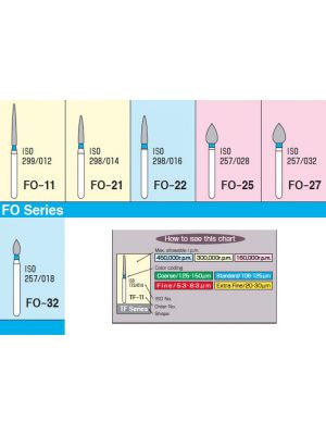 MANI Diamond Bur - FO Series | Flame Ogival End Diamond Burs