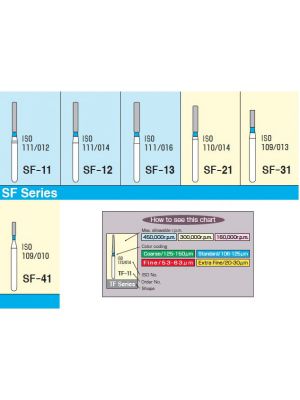 MANI Diamond Bur - SF Series | Straight Flat End Diamond Burs