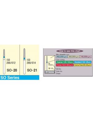 MANI Diamond Bur - SO Series | Straight Ogival End Diamond Burs