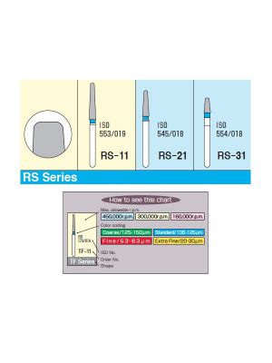 MANI Diamond Bur - RS Series | Rounded Shoulder Diamond Burs