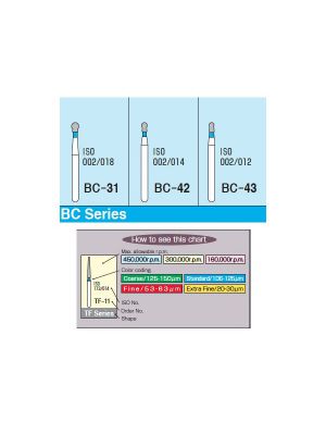 MANI Diamond Bur - BC Series | Ball Collar Type Diamond Burs