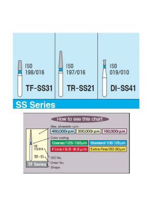 MANI Diamond Bur | SS Super Short Shank Diamond Burs