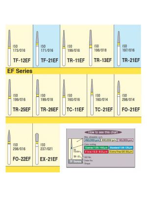 MANI Diamond Bur | EF Extra Fine Diamond Burs