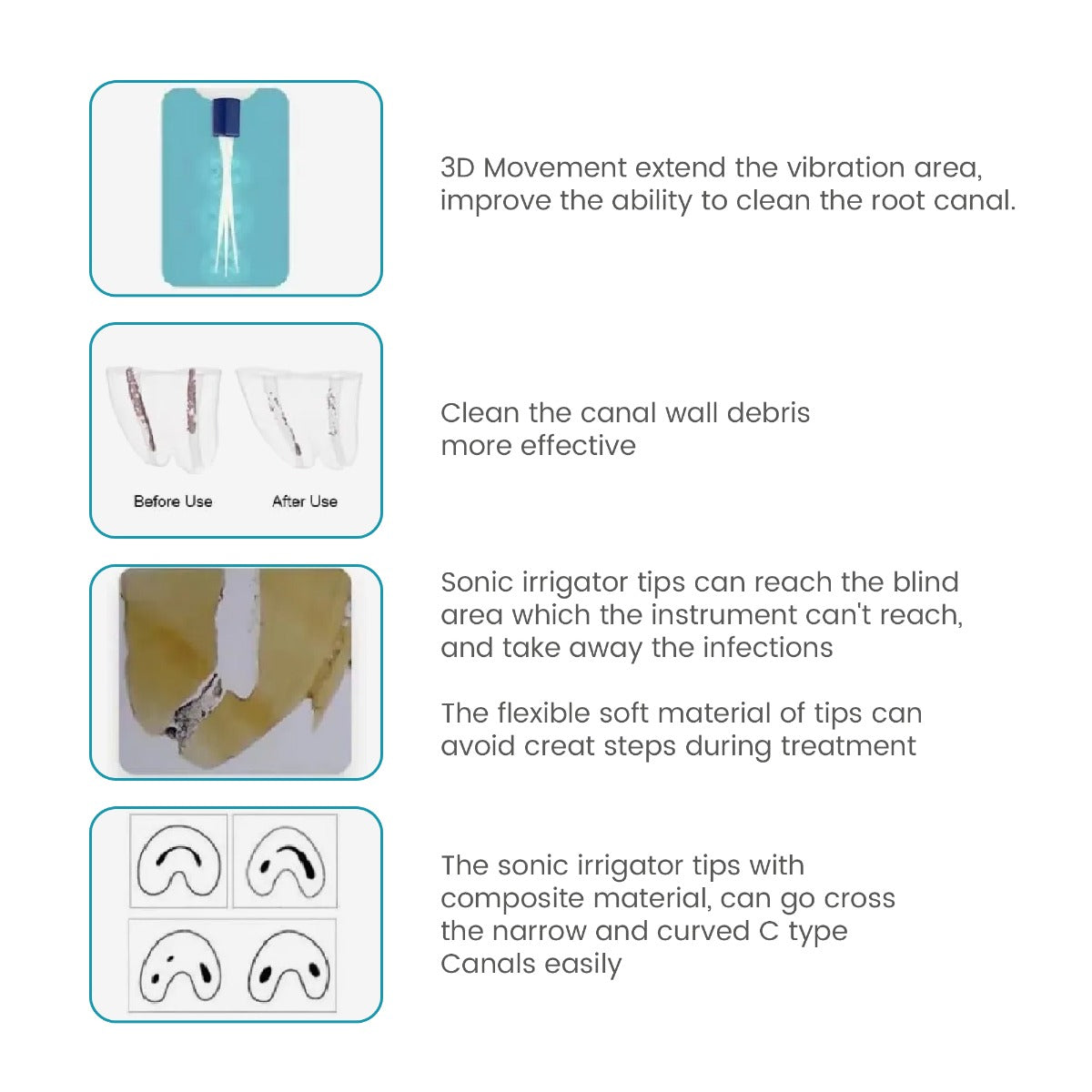 Dental Sonic Endo Irrigator With 120 Tips | Endodontic Irrigator