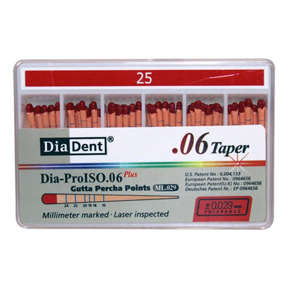 Dia-Dent Gutta Percha Points 6%