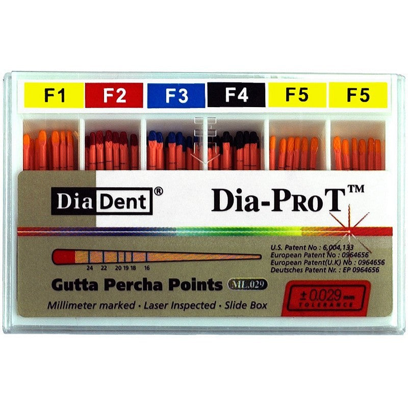 Dia-Dent Gutta Percha Points For Protaper