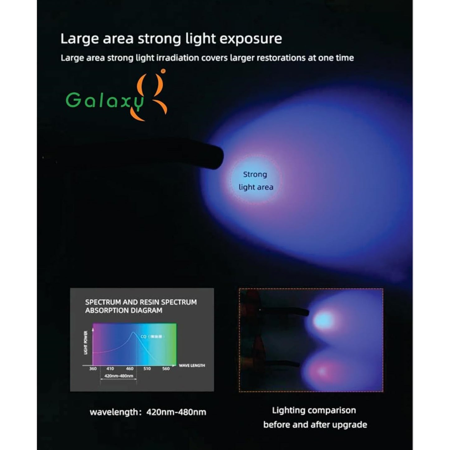 GALAXY Cordless Light Cure Unit | Dual Power LED Dental Curing Light