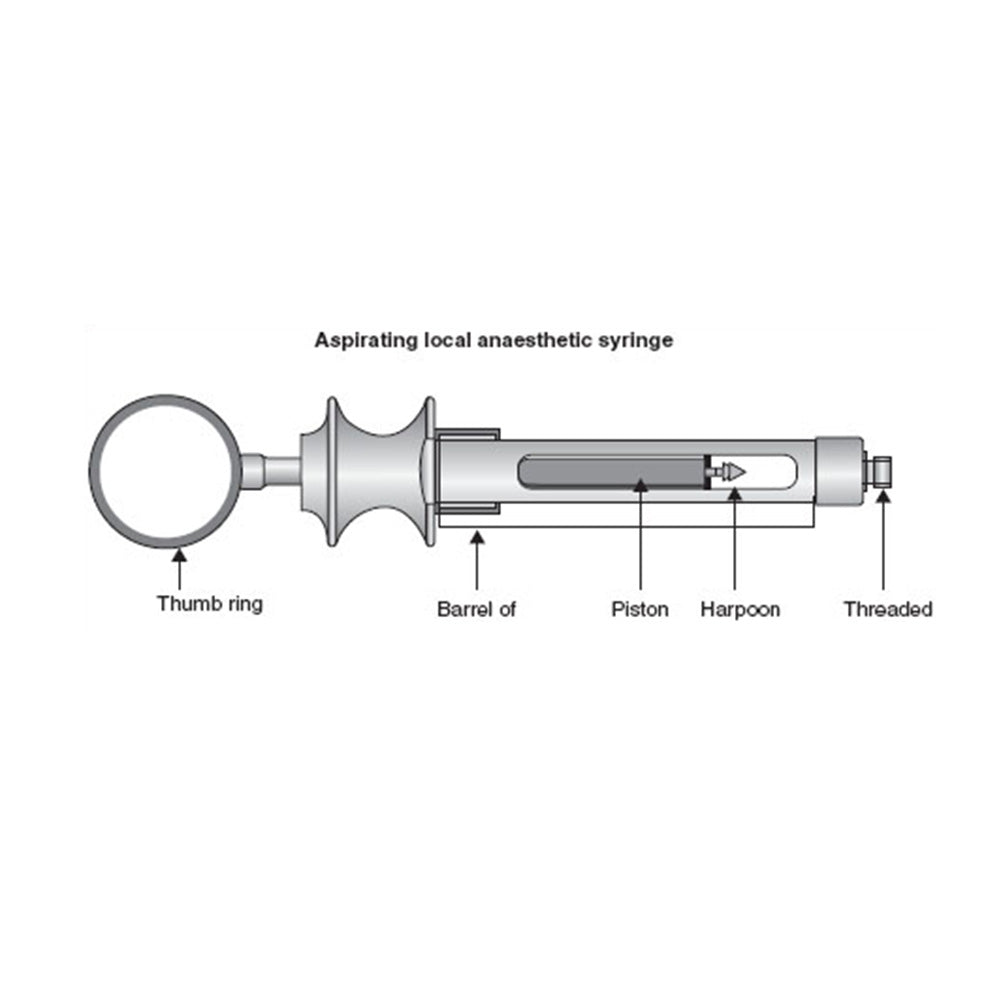 GDC Dental Syringe Aspirating With Ring 1.8ml - SYRA1.8