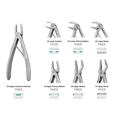 GDC Extraction Forceps Pedo Set Of 7 In Pouch - Standard - EFPSP7