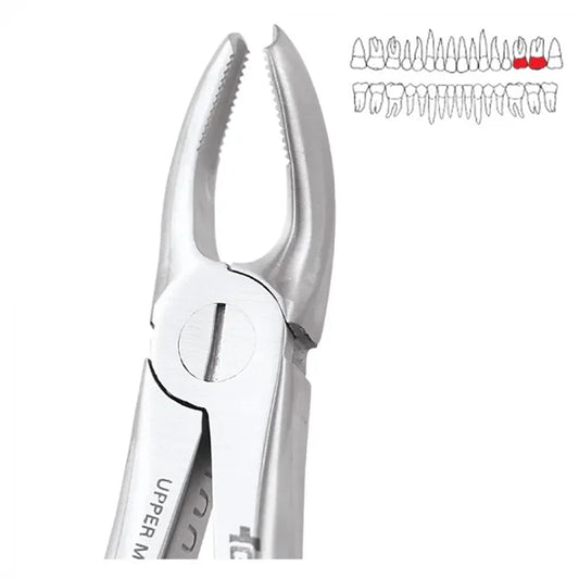 GDC Extraction Forceps Upper Molar Left FX18S | 18 Standard