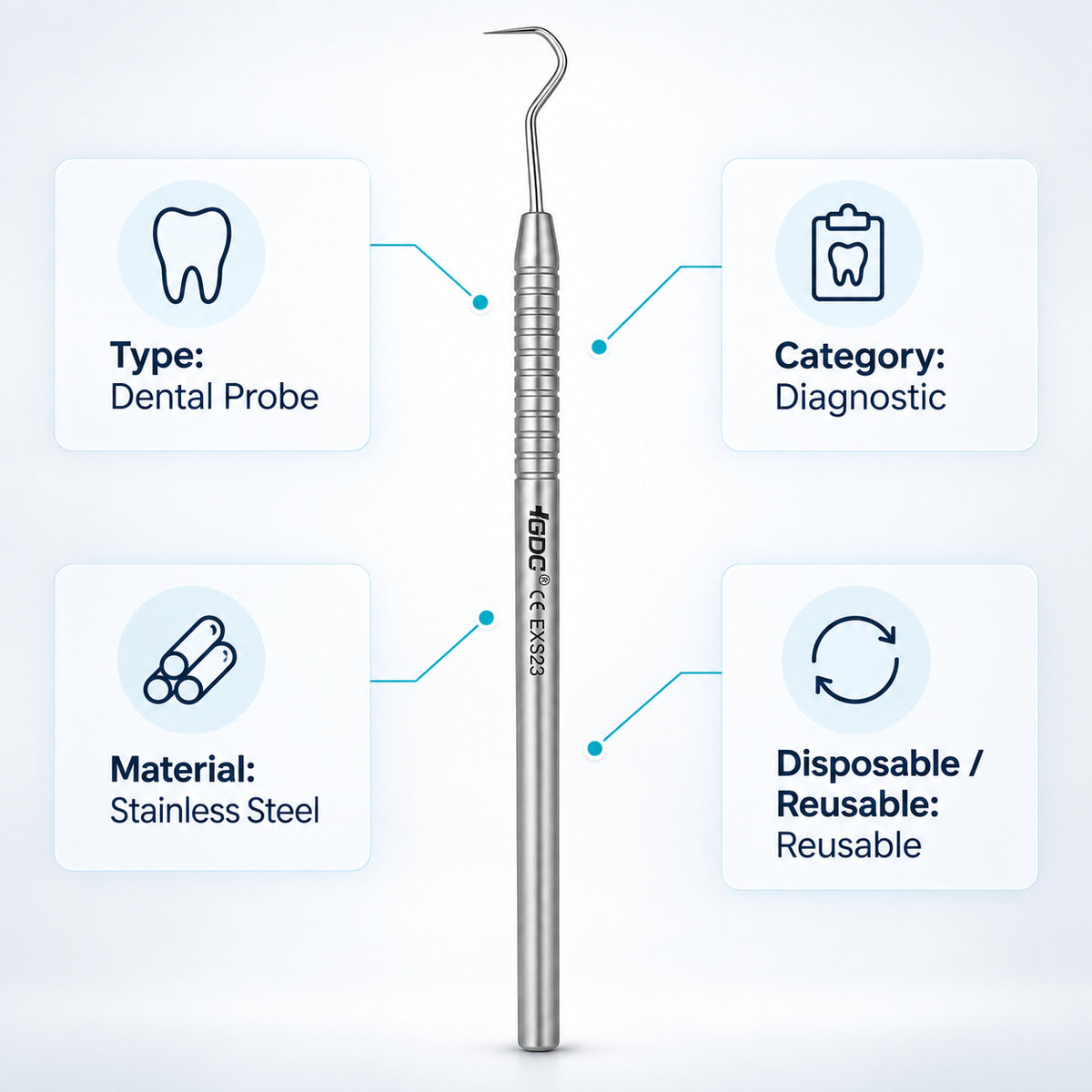 GDC Single End Probe 1 - EXS23