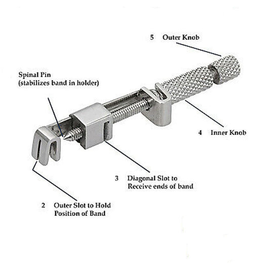 JENIN Tofflemire Matrix Retainer | Universal Matrix System is used in Class II Restorations