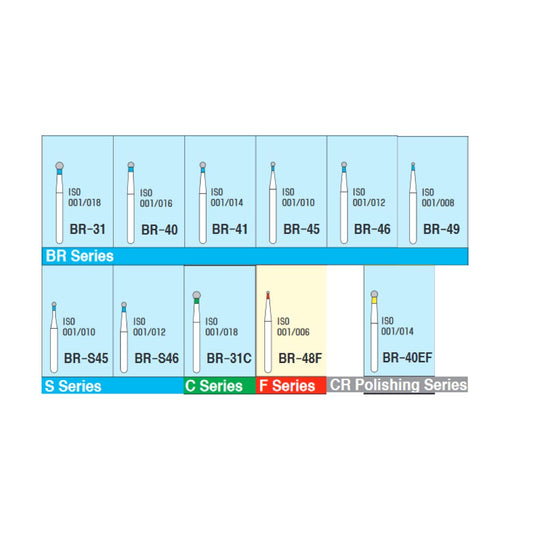 MANI Diamond Bur - BR Series | Ball Round Type Diamond Burs