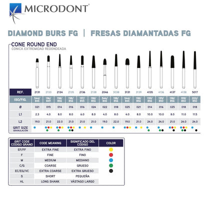 MICRODONT Cone Round End Diamond Burs | Dental Diamond Burs