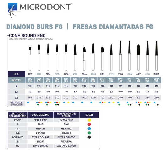 MICRODONT Cone Round End Diamond Burs | Dental Diamond Burs