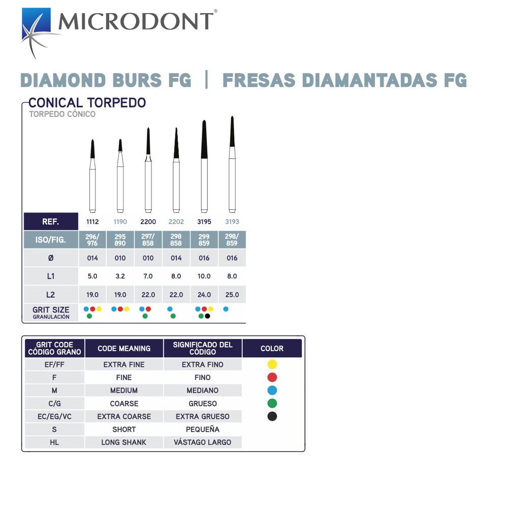 MICRODONT Diamond Burs | Dental Diamond Burs