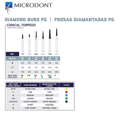 MICRODONT Diamond Burs | Dental Diamond Burs