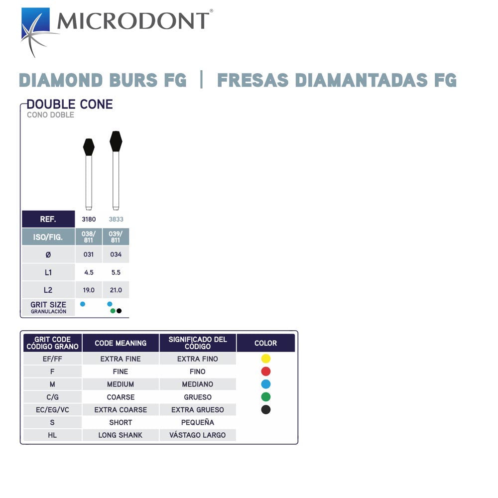 MICRODONT Diamond Burs | Dental Diamond Burs
