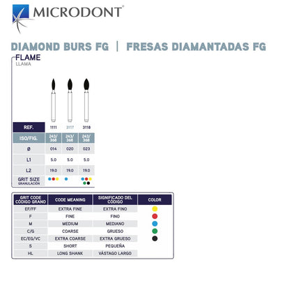 MICRODONT Diamond Burs | Dental Diamond Burs