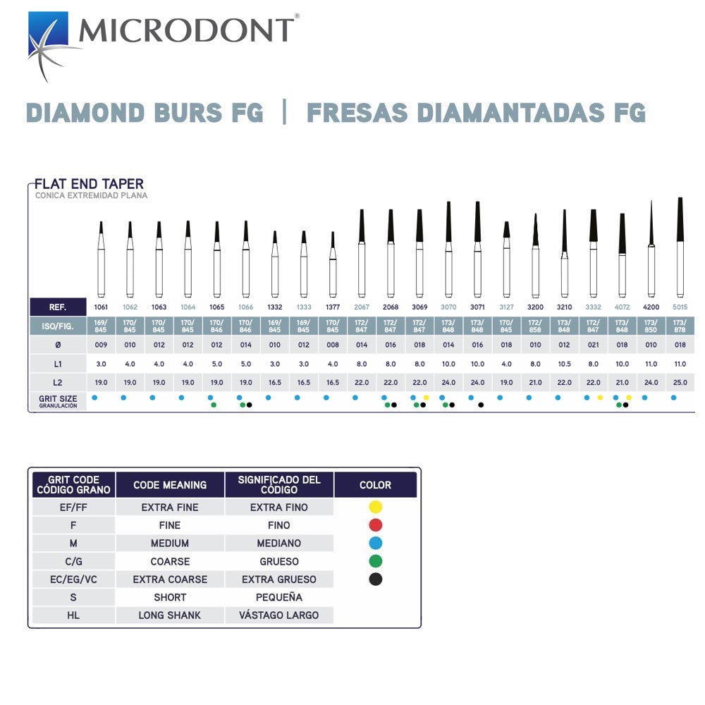 MICRODONT Diamond Burs | Dental Diamond Burs