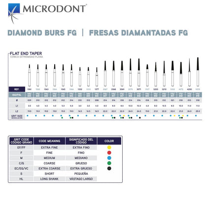 MICRODONT Diamond Burs | Dental Diamond Burs