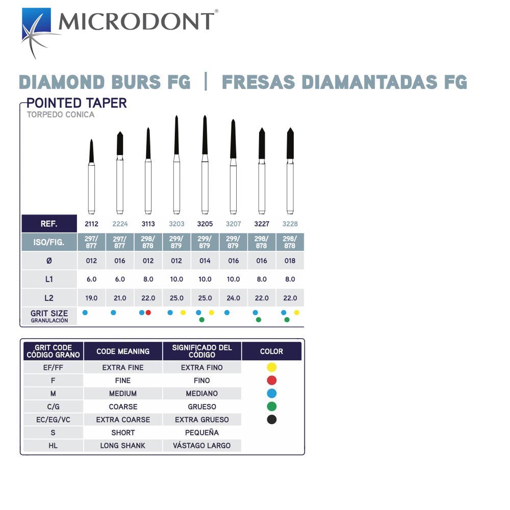 MICRODONT Diamond Burs | Dental Diamond Burs