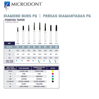 MICRODONT Diamond Burs | Dental Diamond Burs