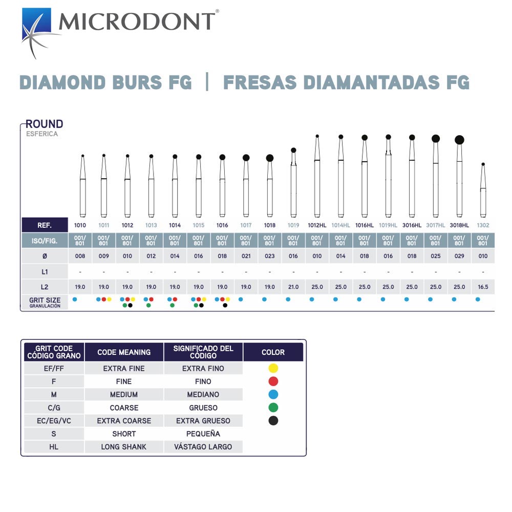 MICRODONT Diamond Burs | Dental Diamond Burs