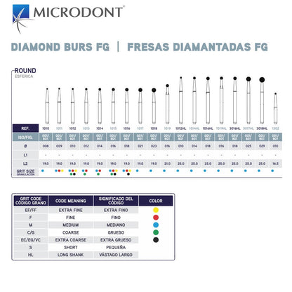 MICRODONT Diamond Burs | Dental Diamond Burs