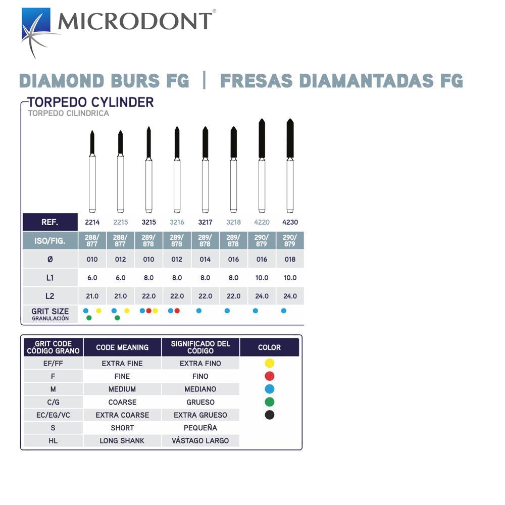 MICRODONT Diamond Burs | Dental Diamond Burs