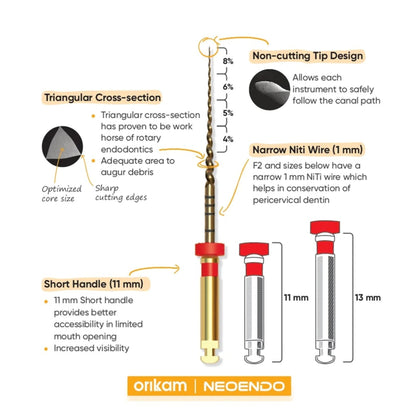 NeoEndo NeoTaper NiTi Rotary Files 25MM