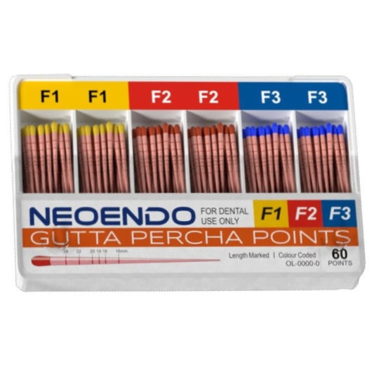 NeoEndo Protaper F1, F2, F3 GP Points | Length Marked, Color Coded Gutta Perch Points