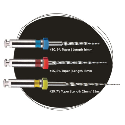 NeoEndo Retreatment Files